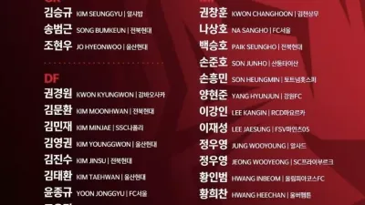 한국 축구 대표팀 월드컵 전 마지막 친선경기 대표팀 명단 발표