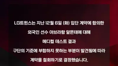 LG 트윈스 용병 알몬테 메디컬 테스트 불합격 영입 취소